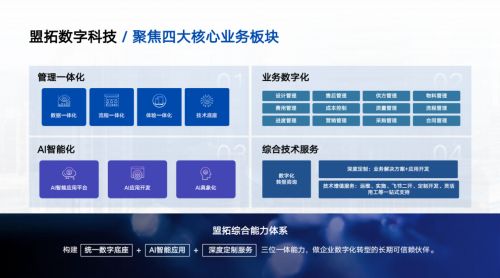 2026年不動(dòng)產(chǎn)管理系統(tǒng)優(yōu)選 國(guó)資私有化部署及信息技術(shù)咨詢服務(wù)深度解析
